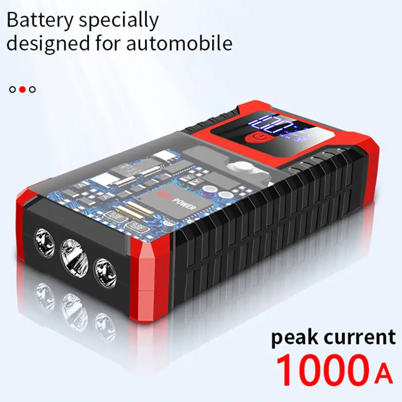 Car Jump Starter 1000A 12V Output Portable Emergency Start-up Charger for Cars Booster Battery Starting Device, 26000mAh/20000mAh