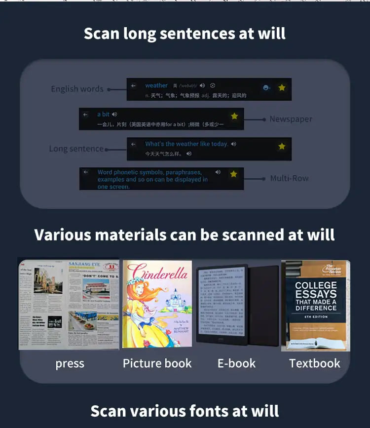 Translation Scanning Reading Pen Supports 112 Languages